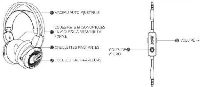 XPG Precog Analog - 1