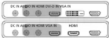 DC IN AUDIO IN HDMI DVI-D IN VGA IN DC IN AUDIO IN HDMI VGA IN HDMI