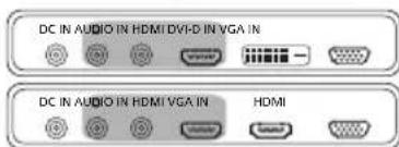 DC IN AUDIO IN HDMI DVI-D IN VGA IN DC IN AUDIO IN HDMI VGA IN HDMI