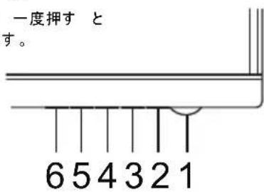 一度押す と す。