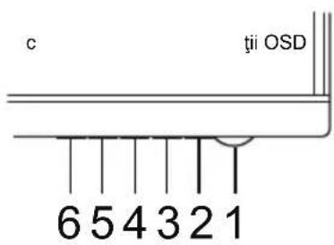 c tii OSD 6 5 4 3 2 1