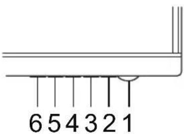 6 5 4 3 2 1