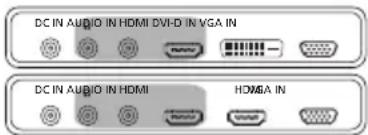 DC IN AUDIO IN HDMI DVI-D IN VGA IN DC IN AUDIO IN HDMI HOMBA IN