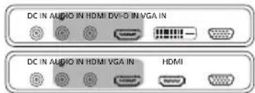 DC IN AUDIO IN HDMI DVI-D IN VGA IN DC IN AUDIO IN HDMI VGA IN HDMI