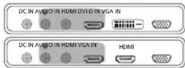 DC IN AUDIO IN HDMI DVD-D IN VGA IN DC IN AUDIO IN HDMI VGA IN HDMI