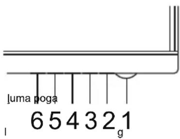 luma poga 6 5 4 3 2 1 g
