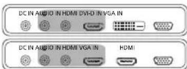 DC IN AUDIO IN HDMI DVD-D IN VGA IN DC IN AUDIO IN HDMI VGA IN HDMI