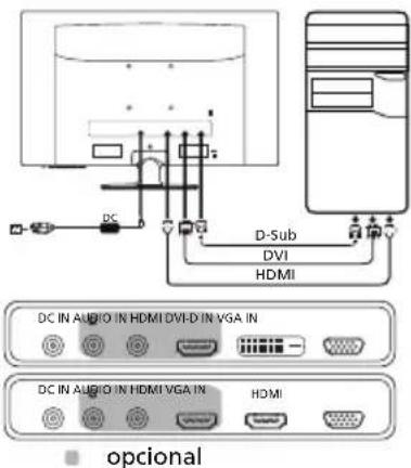 DC D-Sub DVI HDMI DC IN AUDIO IN HDMI DVI-D IN VGA IN DC IN AUDIO IN HDMI VGA IN HDMI opcional