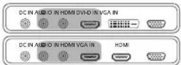 DC IN AUDIO IN HDMI DVI-D IN VGA IN DC IN AUDIO IN HDMI VGA IN HDMI