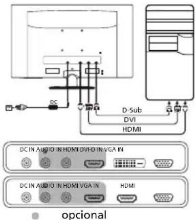 DC D-Sub DVI HDMI DC IN AUDIO IN HDMI DVI-D IN VGA IN DC IN AUDIO IN HDMI VGA IN HDMI opcional