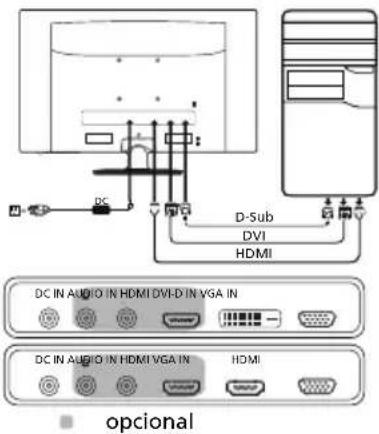 DC D-Sub DVI HDMI DC IN AUDIO IN HDMI DVI-D IN VGA IN DC IN AUDIO IN HDMI VGA IN HDMI opcional
