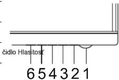 čidlo Hlasitost 6 5 4 3 2 1