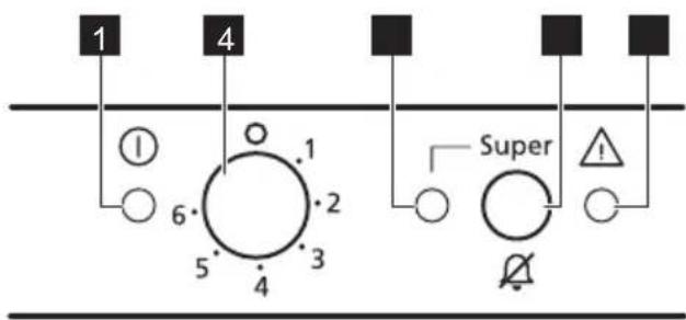 Zoppas PUF11220SK - Panel de control - 1
