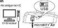 KORG MicroKEY 2 Air 25 - Connexions et alimentation - 1