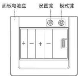 PHILIPS SBX701B6S0 - 指纹密码识别面板介绍 - 2