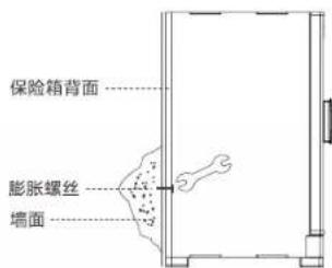 PHILIPS SBX701B5G0 - 箱体固定说明 - 2