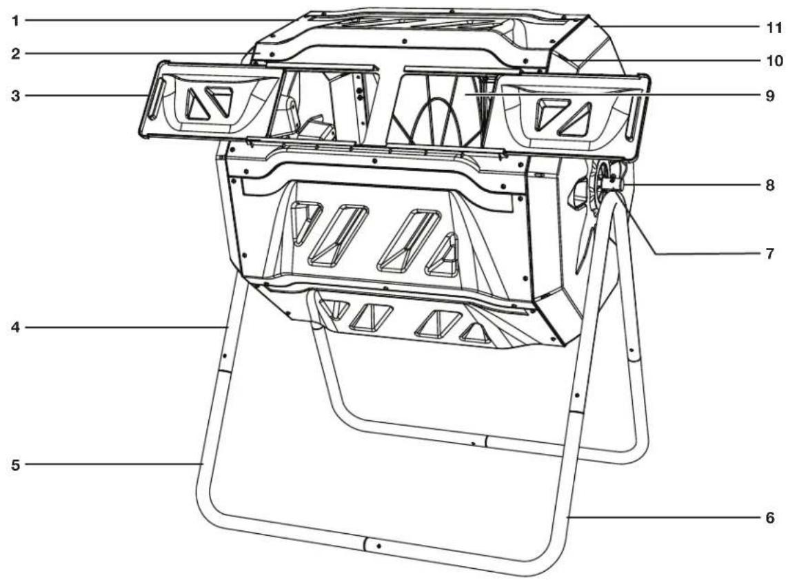 Sun Joe SJCMPS1 - Know Your Dual Chamber Tumbling Composter - 1