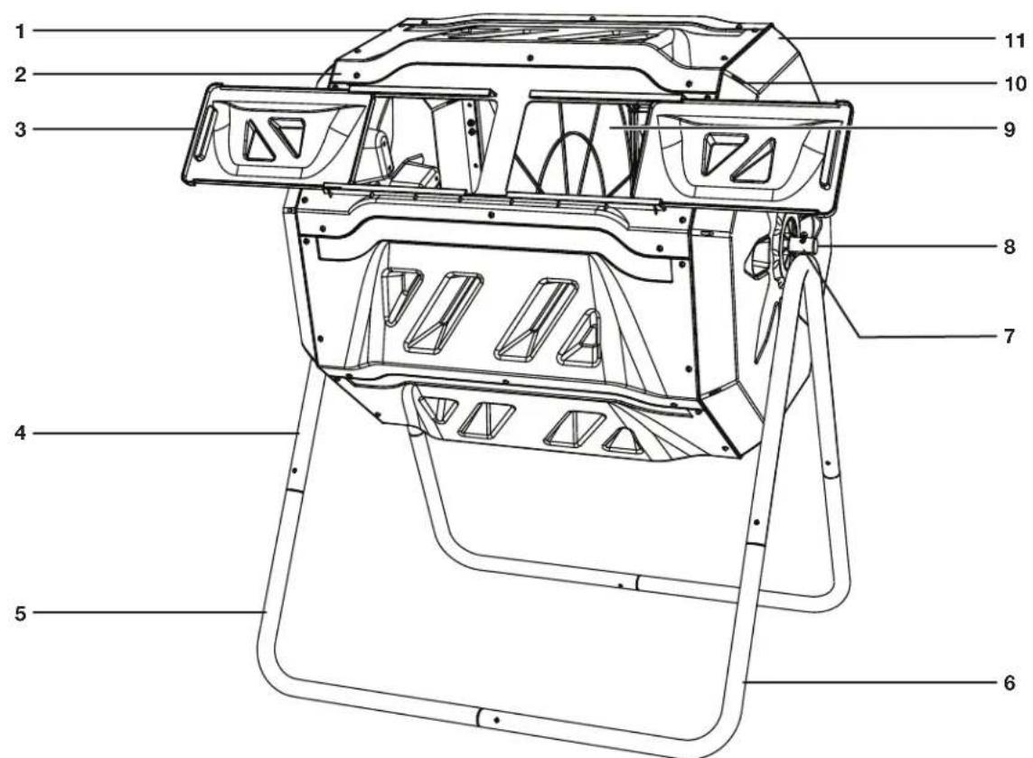 Sun Joe SJCMPS1 - Apprenez à很好地 connaître votre composteur à tambour et double compartment. - 1