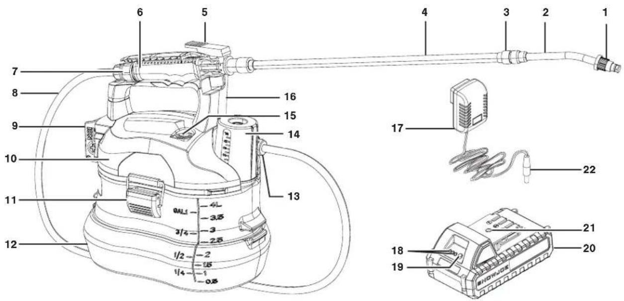Technical diagram of a spray gun with numbered parts and labeled parts in Chinese