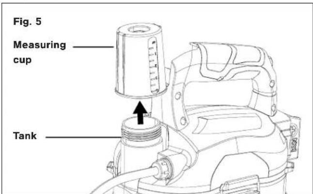 Fig. 5 Measuring cup Tank