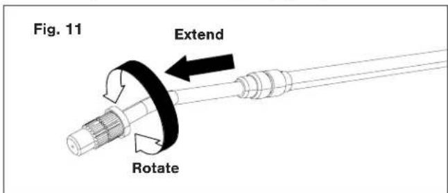 Fig. 11 Extend Rotate