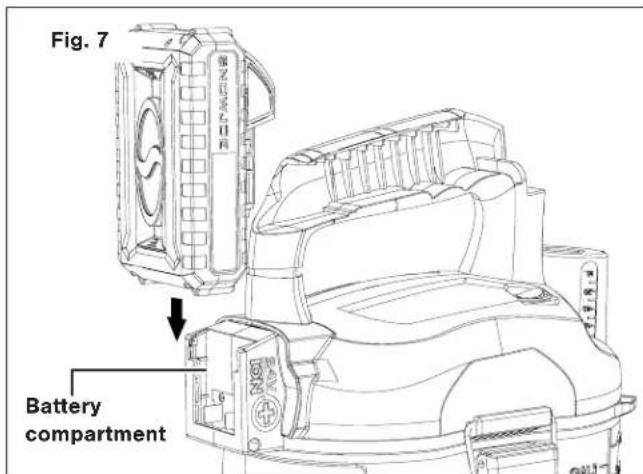 Fig. 7 Battery compartment