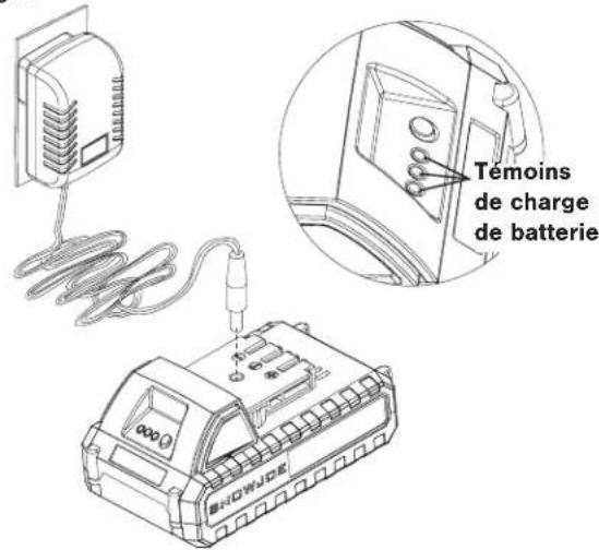 Sun Joe 24VGSLTW - Comment charger la batterie - 2