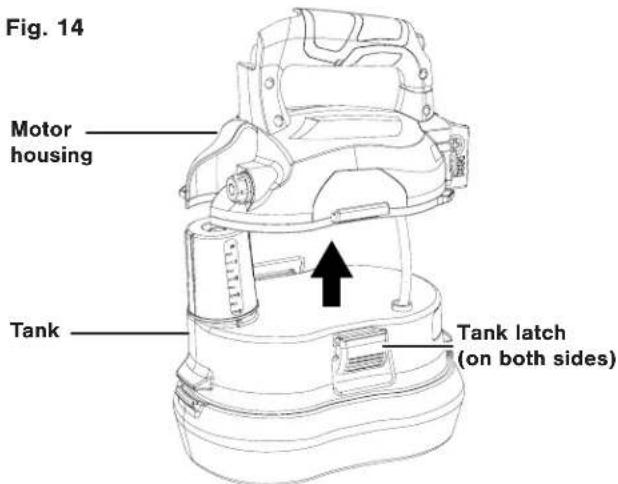 Fig. 14 Motor housing Tank Tank latch (on both sides)
