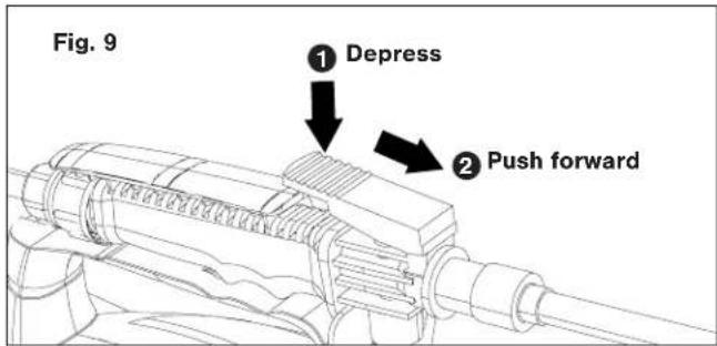 Fig. 9 ① Depress ② Push forward