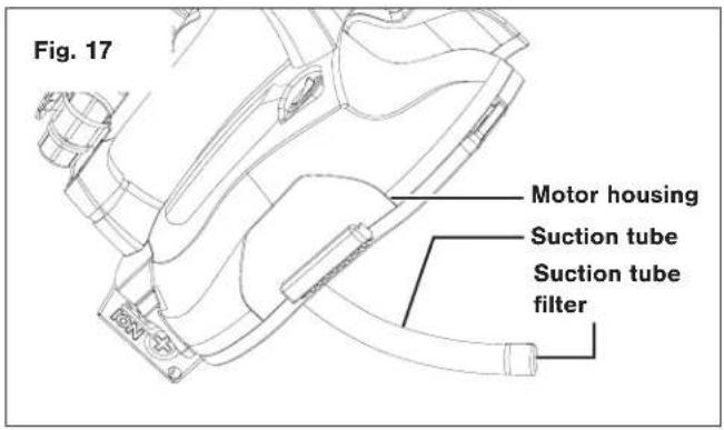 Fig. 17 Motor housing Suction tube Suction tube filter