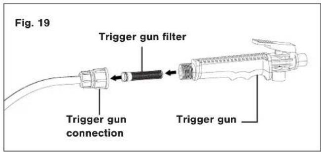 Fig. 19 Trigger gun filter Trigger gun connection Trigger gun