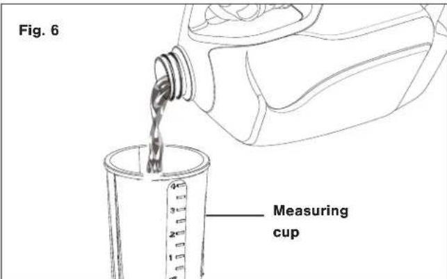 Fig. 6 Measuring cup