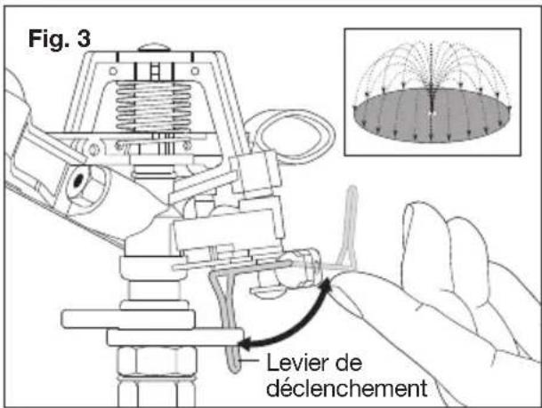 Aqua Joe AJIST72ZM - Réglage de la surface d'arrosage à 360° - 1