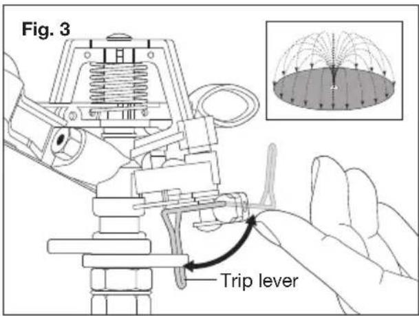 Aqua Joe AJIST72ZM - 360° Coverage Control - 1