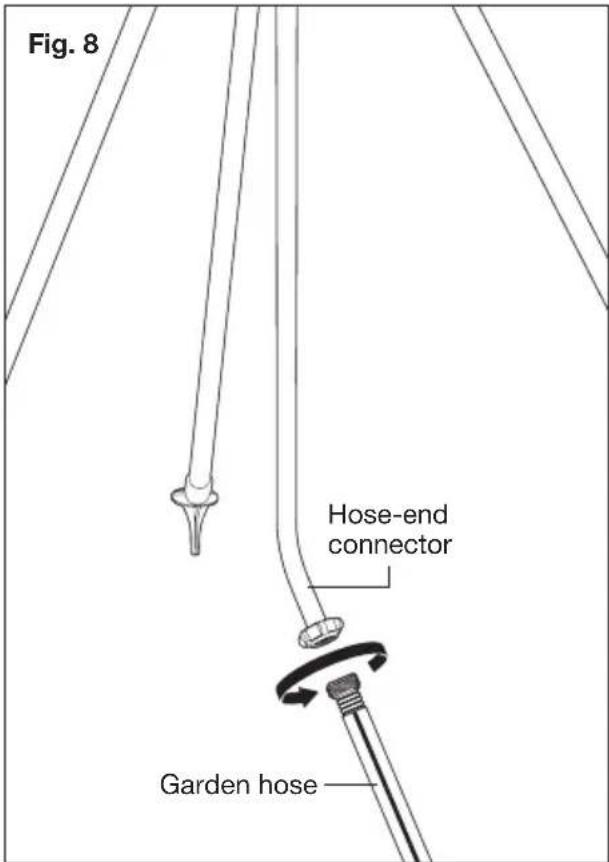 Aqua Joe AJIST72ZM - Connecting to the Garden Hose - 1