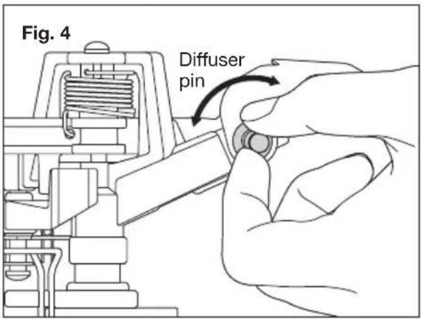 Aqua Joe AJIST72ZM - Adjusting Spray Patterns - 1