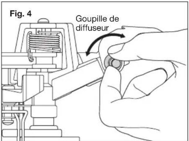 Aqua Joe AJIST72ZM - Réglage de la forme du jet - 1