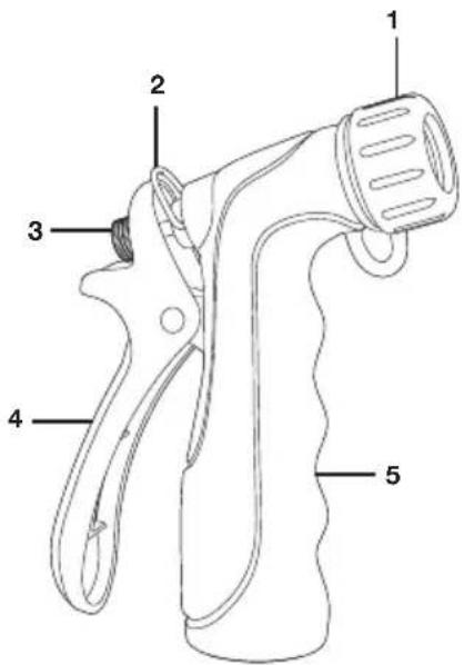 Aqua Joe AJHN1002PK - Apprenez à mieux connaître votre pistolet d'arrosage - 1