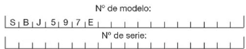 Sun Joe SBJ597ESJB - Modelo y número de serie - 1