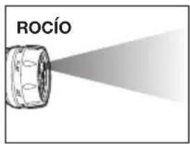 ROCÍO