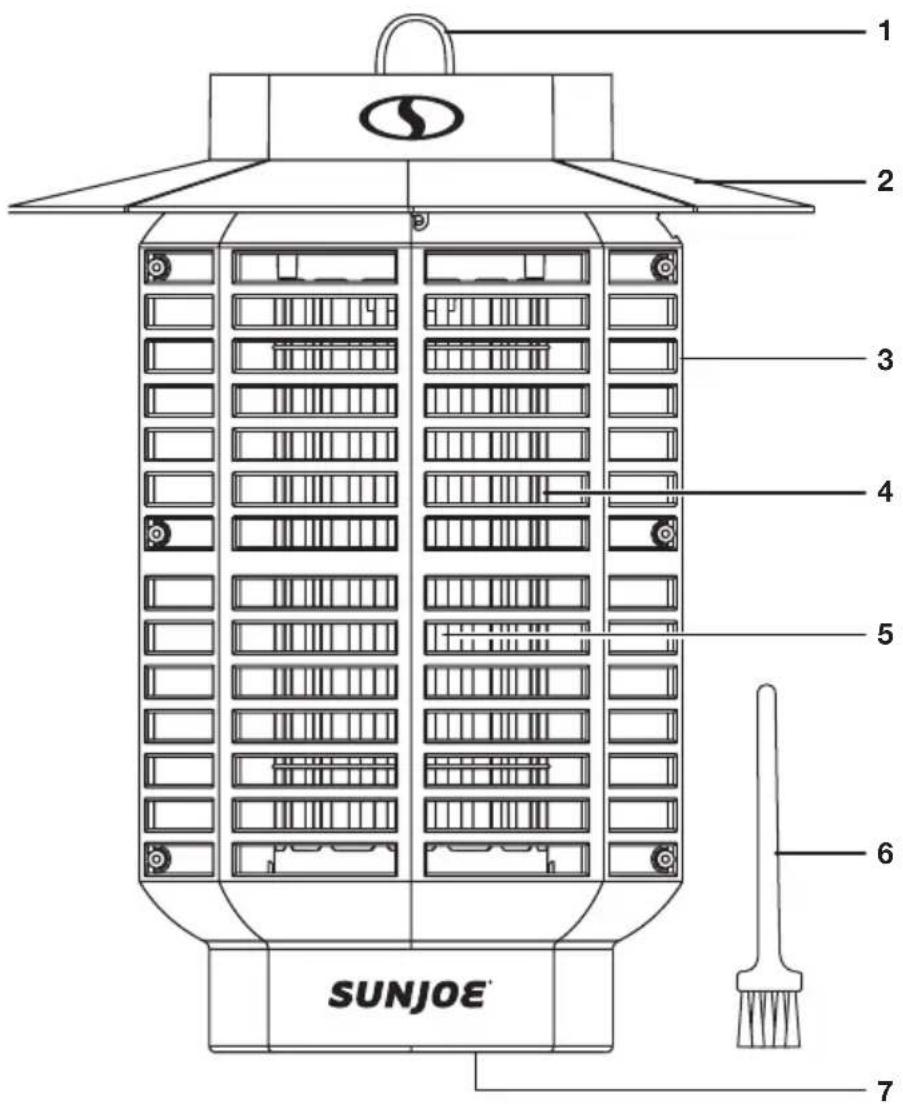 Sun Joe SJBZ18W - Apprenez à mieux connaître votre tue-insectes électrique - 1