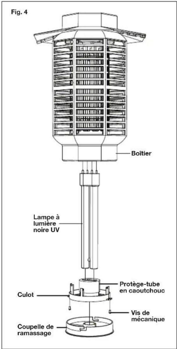 Sun Joe SJBZ18W - Remplacement de la lampe à lumière noire UV (Fig. 4) - 1