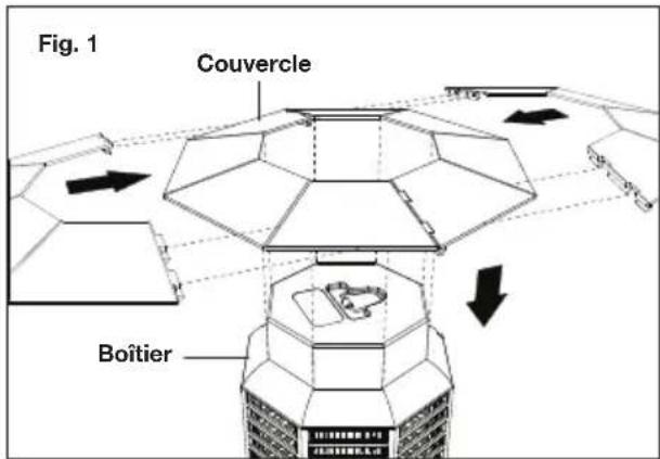 Sun Joe SJBZ18W - Assemblage et utilisation Assemblage (Fig. 1). - 1