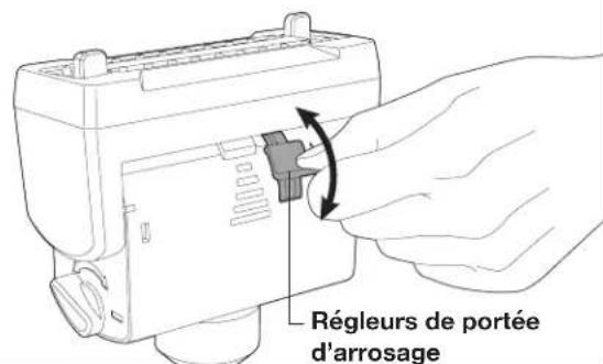 Aqua Joe AJOSPR20 - Contrôle de la portée d'arrosage - 1