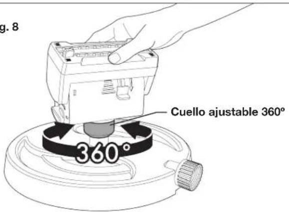 Aqua Joe AJOSPR20 - Ajustabilidad de 360° - 1