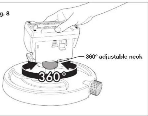 Aqua Joe AJOSPR20 - 360° Adjustability - 1