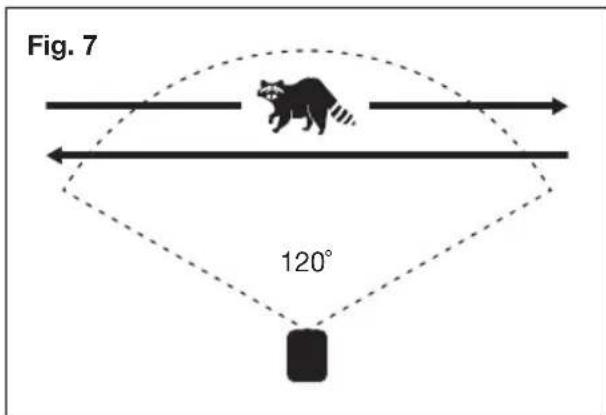 Aqua Joe AJYP100 - Detection Modes - 2