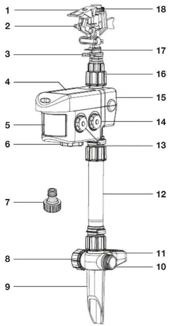 Aqua Joe AJYP100 - Apprenez à很好地 connaître votre arroseur anti-parasitaire - 1