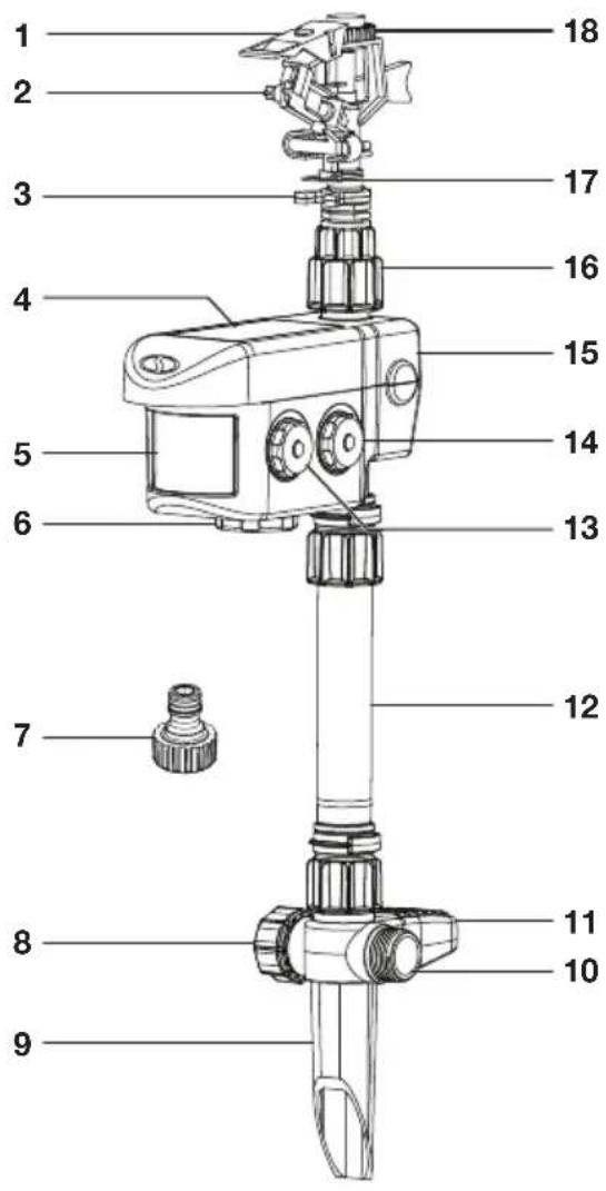 Aqua Joe AJYP100 - Know Your Pest Deterrent Sprinkler - 1