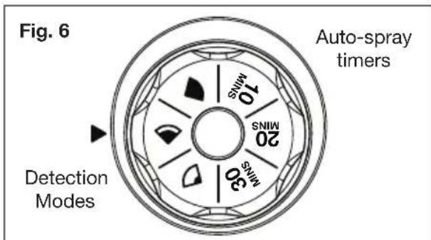 Aqua Joe AJYP100 - Detection Modes - 1